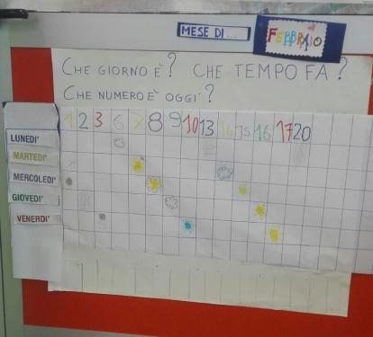 il cartellone del calendario